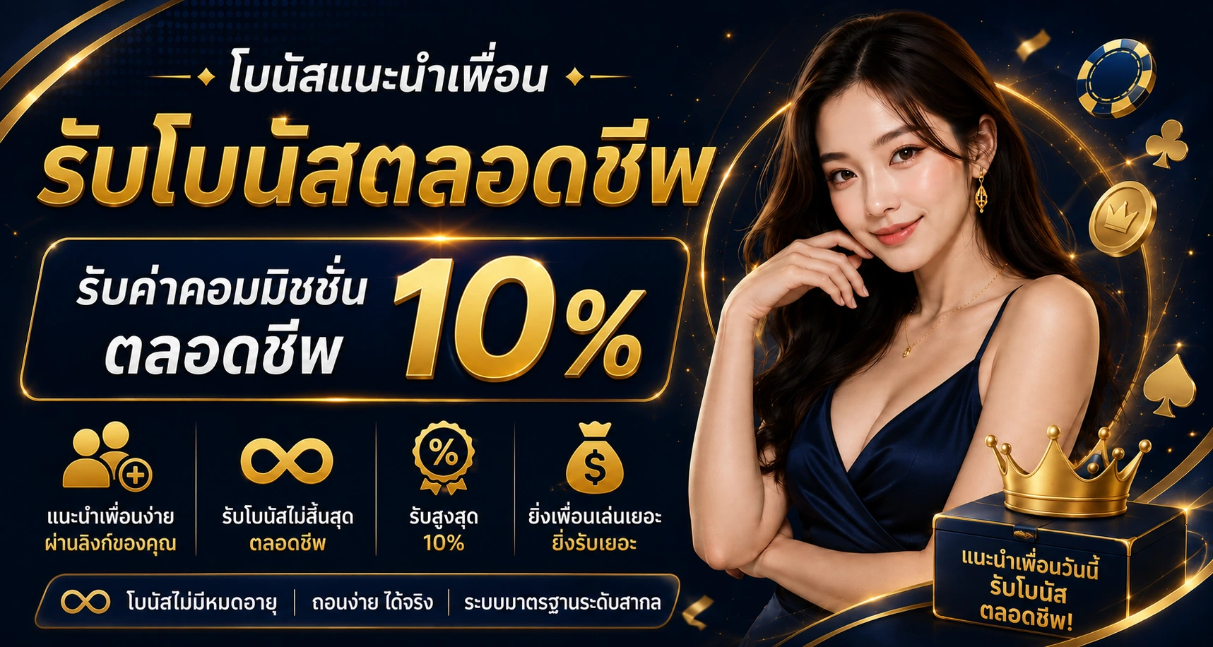 โบนัสแนะนำเพื่อน